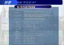 한-미 FTA의 쟁점과 과제 11페이지