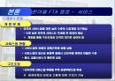 한-미 FTA의 쟁점과 과제 13페이지