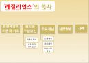 레질리언스 Resilience(레질리언스등장, 레질리언스주요개념, 레질리언스실천방법, 레질리언스실천사례) PPT, 프레젠테이션 2페이지