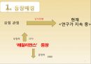 레질리언스 Resilience(레질리언스등장, 레질리언스주요개념, 레질리언스실천방법, 레질리언스실천사례) PPT, 프레젠테이션 3페이지