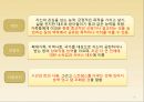 레질리언스 Resilience(레질리언스등장, 레질리언스주요개념, 레질리언스실천방법, 레질리언스실천사례) PPT, 프레젠테이션 8페이지