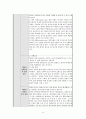 간호 이론 - 나이팅 게일 이론 10페이지