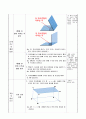 직육면체의 성질 알기, 5학년 2학기 5단원, 초등 수학 지도안 6페이지