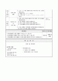 직육면체의 성질 알기, 5학년 2학기 5단원, 초등 수학 지도안 7페이지