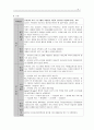 Roy - 적응 이론 4페이지