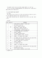 장학이란 무엇인가 6페이지