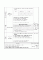 자로 길이 재기, 2학년 2학기 3단원, 2015개정 초등 수학 지도안 5페이지