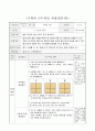 쌓은 모양과 쌓기나무의 개수 알아보기(3), 6학년 2학기 3단원, 2015개정 초등 수학 지도안 3페이지