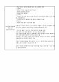 사회복지사 현장 실습 일지_지역 아동 보호 센터_아동관찰일지 5페이지