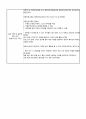 사회복지사 현장 실습 일지_지역 아동 보호 센터_아동관찰일지 9페이지