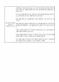 사회복지사 현장 실습 일지_지역 아동 보호 센터_아동관찰일지 13페이지