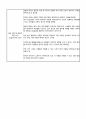 사회복지사 현장 실습 일지_지역 아동 보호 센터_아동관찰일지 15페이지