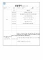 사회복지사 현장 실습 일지_지역 아동 보호 센터_아동관찰일지 22페이지