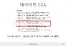 서울시 따릉이 수요예측 LSTM, CNN, machine learning 접근 중간발표 자료입니다. 14페이지
