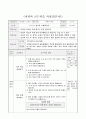 물질이 연소할 때 생기는 물질 알기, 6학년 2학기 3단원, 2015개정 초등 과학 지도안 3페이지