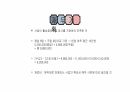 원테이블 레스토랑 Remind 사업계획서 레포트 19페이지