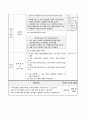 삼각형을 각의 크기에 따라 분류하기, 4학년 2학기 2단원, 2015개정 초등 수학 지도안 6페이지