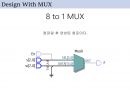 [VHDL] Combinational logic design with 8to1 MUX & 4to16 Decoder, 코드 및 시뮬레이션 분석 7페이지