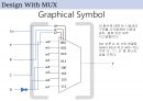 [VHDL] Combinational logic design with 8to1 MUX & 4to16 Decoder, 코드 및 시뮬레이션 분석 11페이지