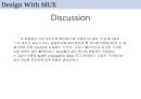 [VHDL] Combinational logic design with 8to1 MUX & 4to16 Decoder, 코드 및 시뮬레이션 분석 15페이지