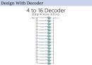 [VHDL] Combinational logic design with 8to1 MUX & 4to16 Decoder, 코드 및 시뮬레이션 분석 20페이지