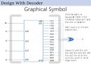 [VHDL] Combinational logic design with 8to1 MUX & 4to16 Decoder, 코드 및 시뮬레이션 분석 23페이지
