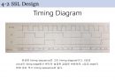 [SSL design] 회로 디자인 및 구현, 시뮬레이션 / 010 탐지(sequence detect) 프로그램 디자인 및 구현 19페이지