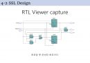 [SSL design] 회로 디자인 및 구현, 시뮬레이션 / 010 탐지(sequence detect) 프로그램 디자인 및 구현 21페이지