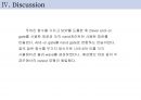 [quartus]and-or gate와 NAND gate 구현 15페이지