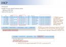 네트워크 프로그래밍 wireshark를 사용한 DHCP, NAT, ICMP(ping, traceroute) 분석 3페이지