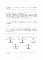 항공기 기체 구조 일반에 대해 조사하여 설명하시오 4페이지