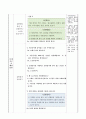 소금과 모래 분리하는 방법 알기, 4학년 1학기 5단원, 2015개정 초등 과학 지도안 5페이지