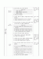 철로 된 물체로 나침반 만들기, 3학년 1학기 4단원, 2015개정 초등 과학과 지도안 4페이지