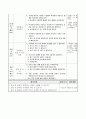철로 된 물체로 나침반 만들기, 3학년 1학기 4단원, 2015개정 초등 과학과 지도안 5페이지
