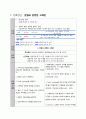 성인간호학 실습 식도암 case (A+ 보장 간호진단 4개!!) 12페이지