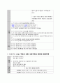 성인간호학 실습 식도암 case (A+ 보장 간호진단 4개!!) 13페이지