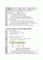 성인간호학실습 급성위염,급성간염 case (A+ 보장 간호진단 4개) 16페이지