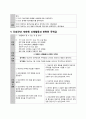 성인간호학실습 골관절염 case (A+ 보장 간호진단 4개) 14페이지