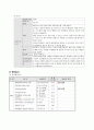 아동간호실습 급성중이염 case A+보장 간호진단 3개 8페이지