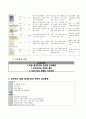 자연분만(NSVD)케이스 A+보장 간호진단 3개 7페이지