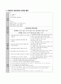 자연분만(NSVD)케이스 A+보장 간호진단 3개 9페이지
