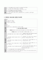 자연분만(NSVD)케이스 A+보장 간호진단 3개 10페이지
