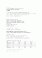 직업상담사 실기 합격 노트(최근 5개년)(2016-1 ~ 20020-3) 16페이지