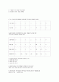 직업상담사 실기 합격 노트(최근 5개년)(2016-1 ~ 20020-3) 26페이지