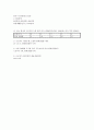 직업상담사 실기 합격 노트(최근 5개년)(2016-1 ~ 20020-3) 50페이지