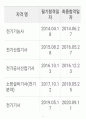 전기기사, 전기산업기사 실기 단답의 모든것, 전기과 졸업생이 작정하고 만든 알짜배기!! 파격세일 뽕뽑자!! 2페이지