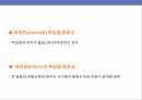 어깨충돌증후군 4페이지
