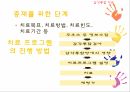 감각통합치료 22페이지