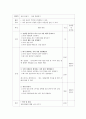 청소년의 자아존중삼 향상을 위한 집단상담 프로그램 6페이지