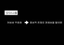 페미니즘의 역사 4페이지